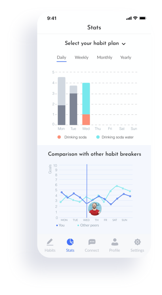 STATS