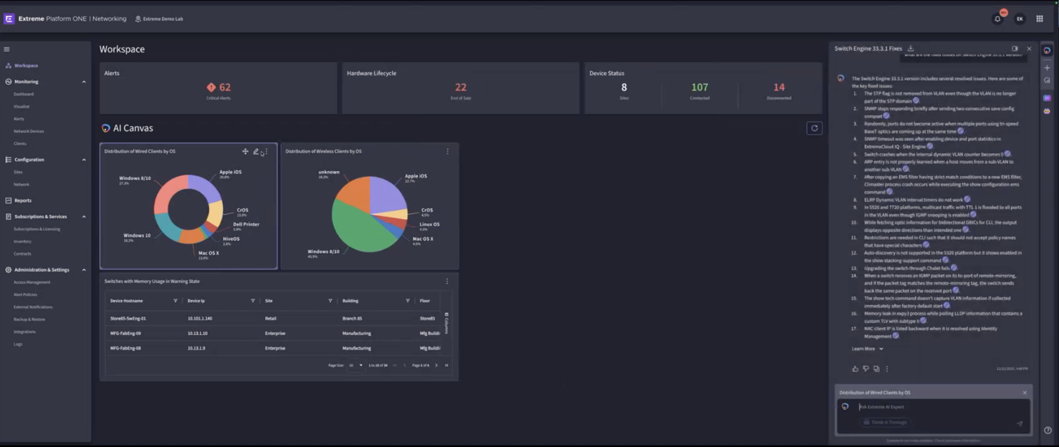 before edit widgets