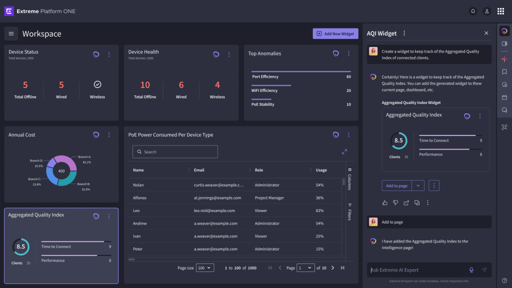 AI Page